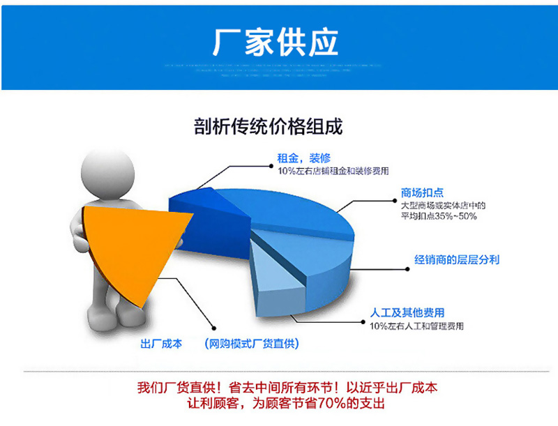 粮食通风管详情9